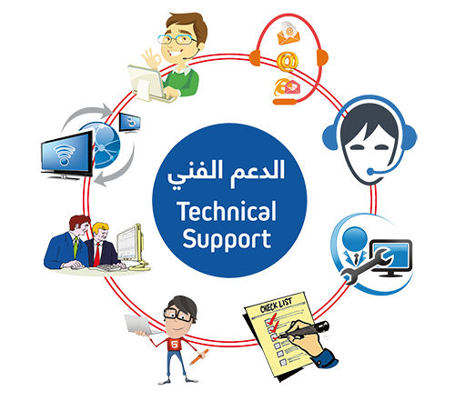 الاستشارات و الدعم الفني