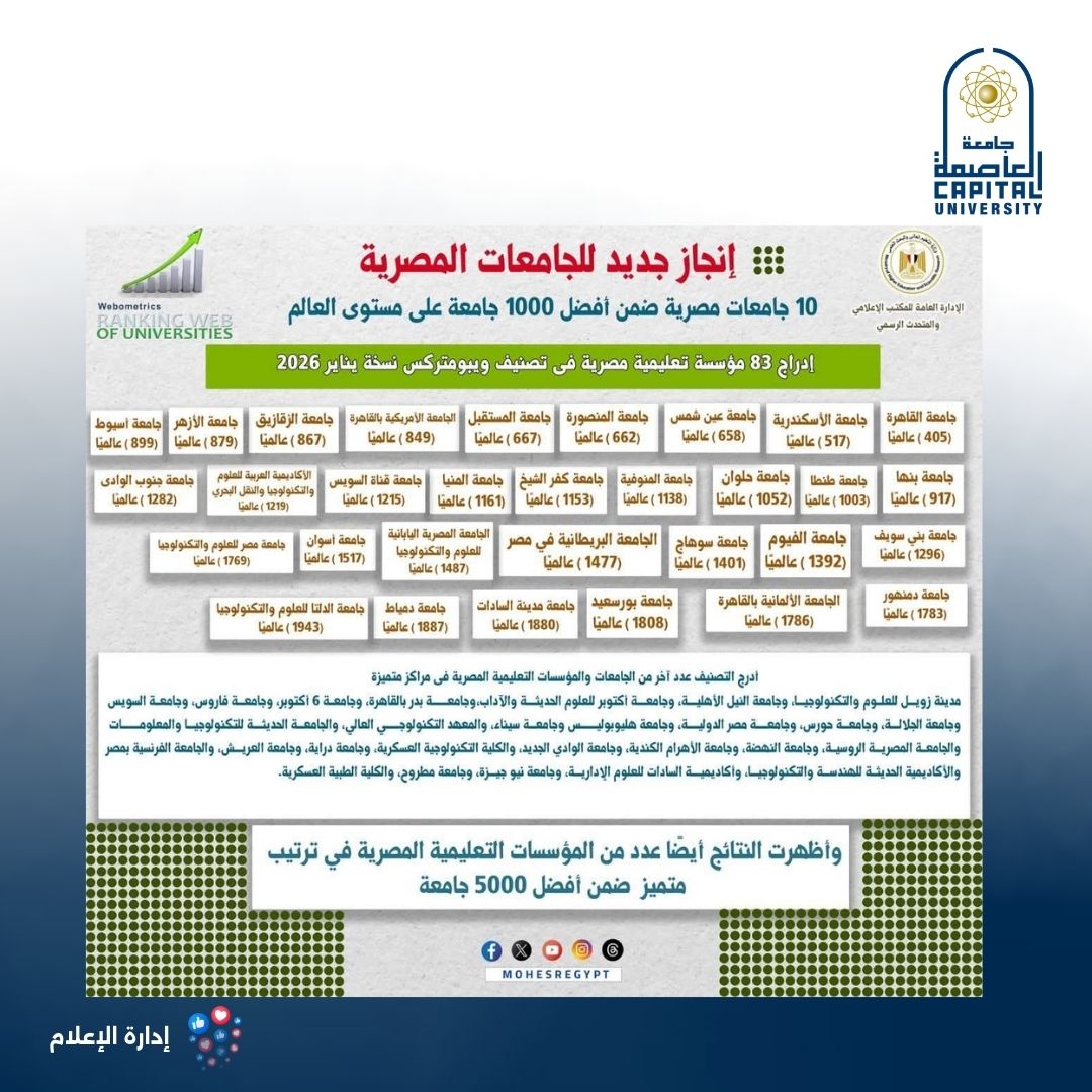 جامعة العاصمة 