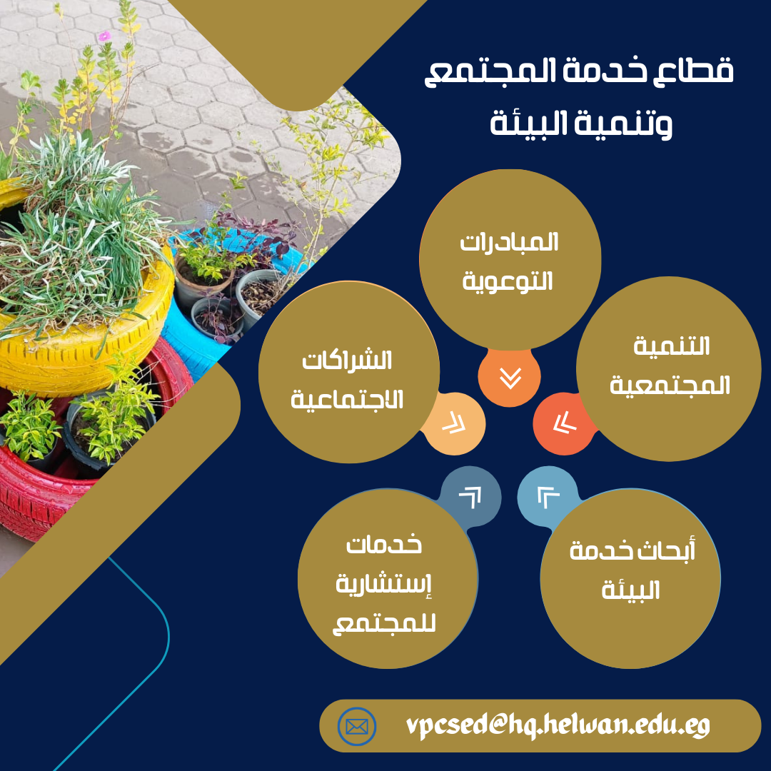 فاعليات وأنشطة خدمة المجتمع